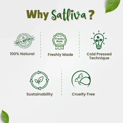 Natural Skin Care