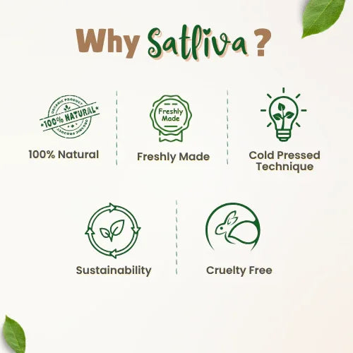 Natural Skin Care