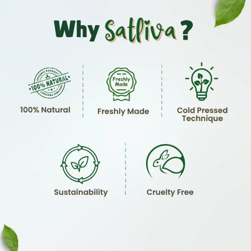 Natural Skin Care