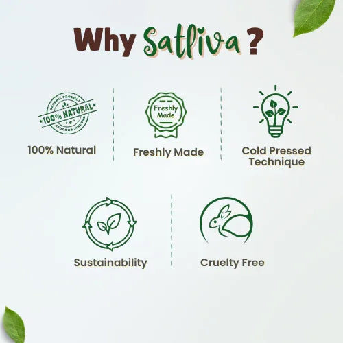 Natural Skin Care