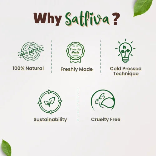 Natural Skin Care