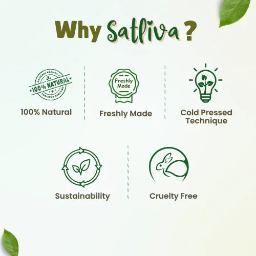 Natural skincare