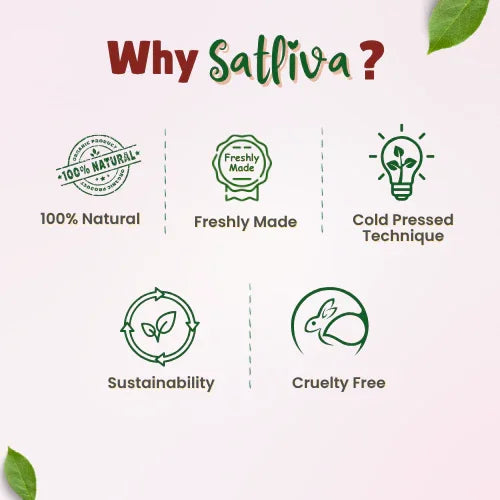Natural Skin Care