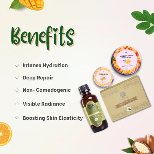 Natural Skin Care