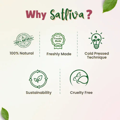 Natural Skin Care