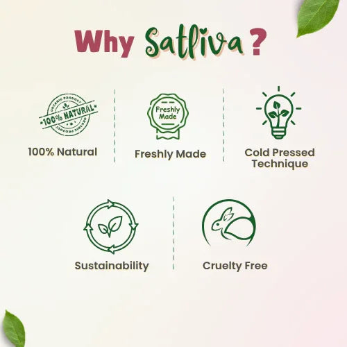 Natural Skin Care
