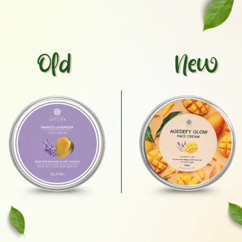 Natural Skin Care