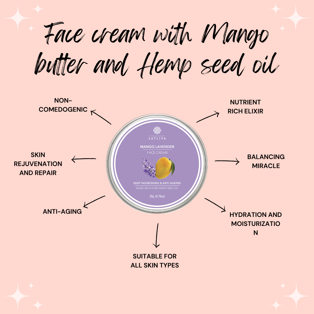 Unlocking the Beauty Secrets: Mango Butter and Hemp Seed Oil for Glowing Facial Skin