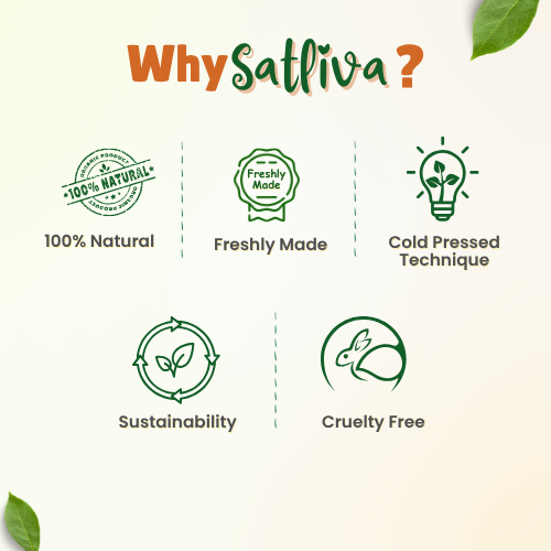 Natural Skin Care
