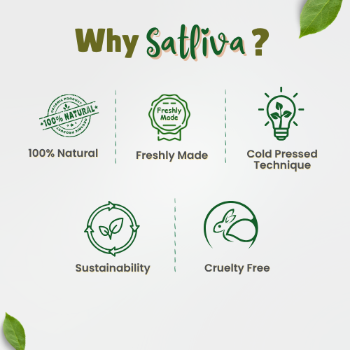 Natural Skin Care