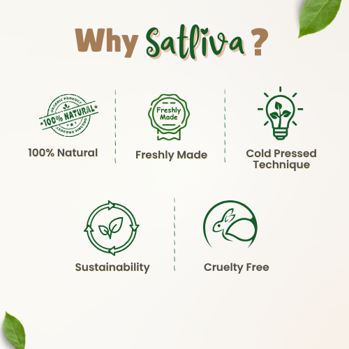 Natural Skin Care