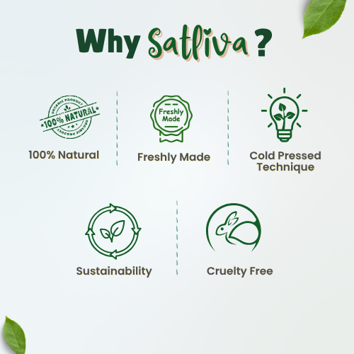 Natural Skin Care