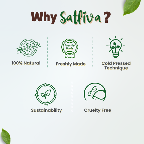 Natural Skin Care