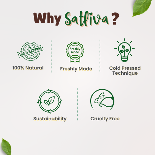 Natural Skin Care