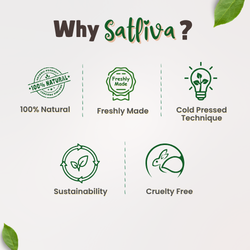 Hemp with Argan and Activated Charcoal Shampoo Bar on satliva.com