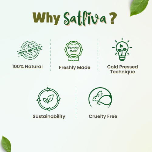 Natural skincare