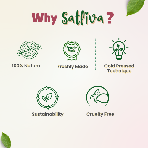 Natural Skin Care