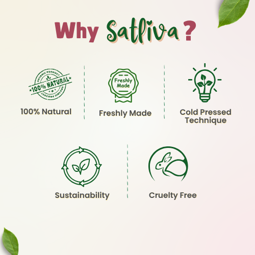 Natural Skin Care