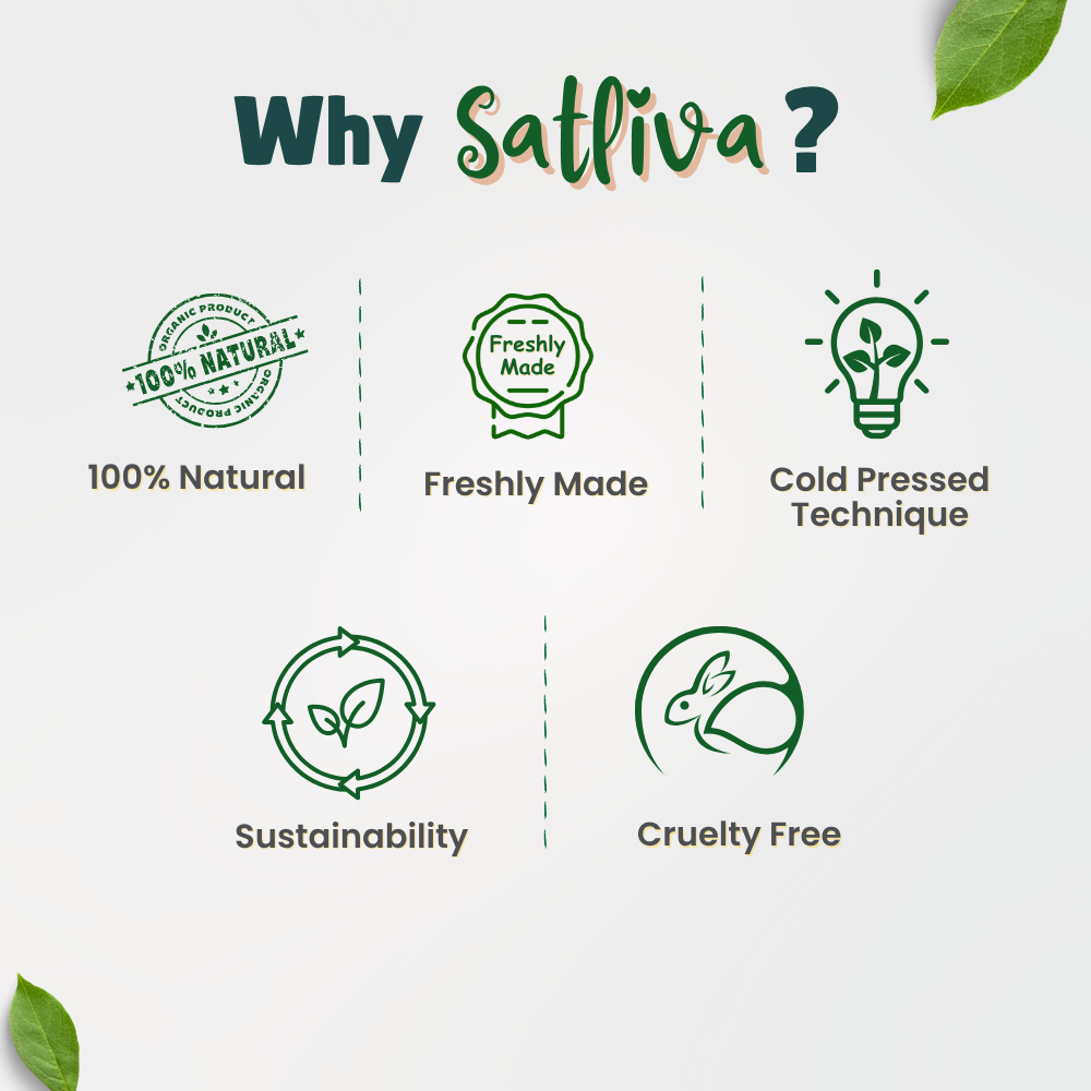 100% Natural care | Go painless with Quick Relief Roll on - Satliva Nature Nurtures