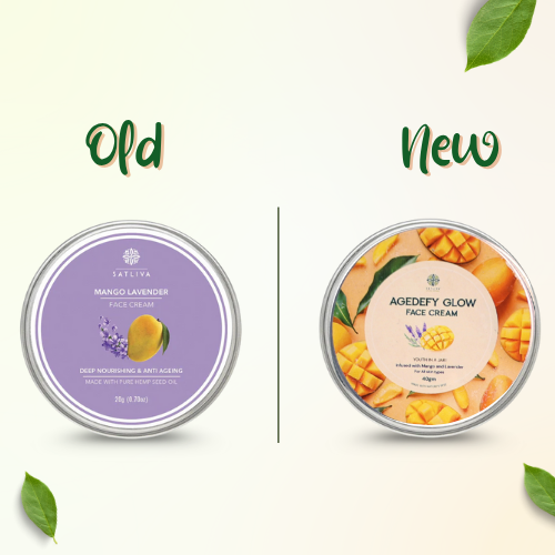 Natural Skin Care